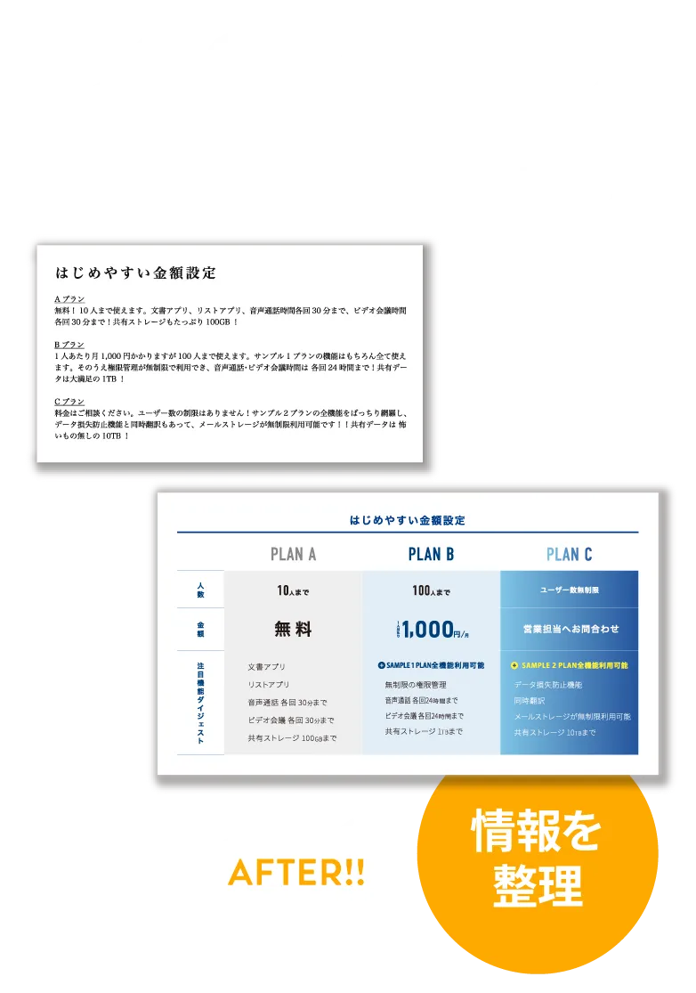 資料や企画書のBeforeAfter