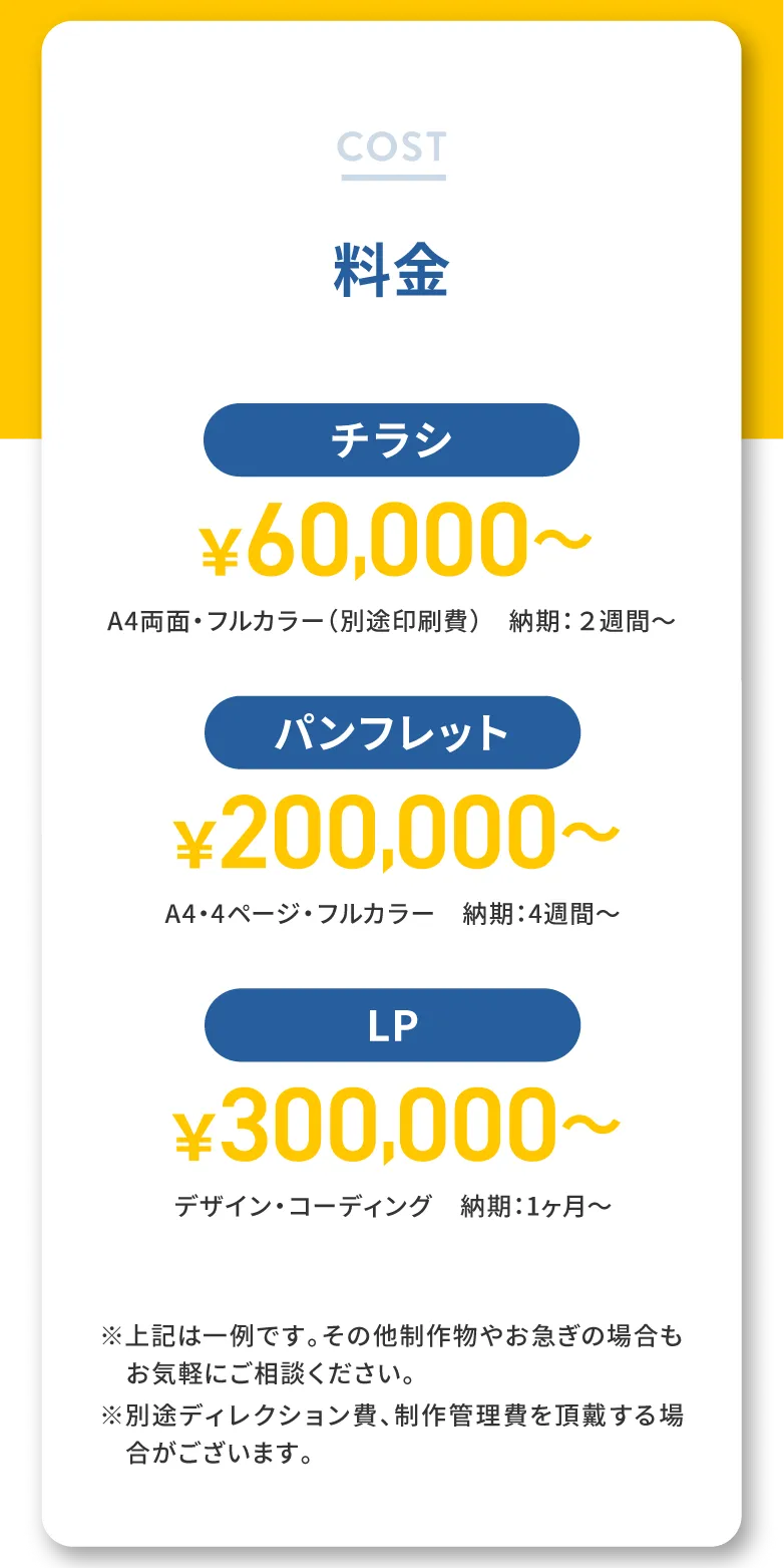 料金は、チラシ6万円から。パンフレット20万円から。ランディングページ30万円から。※こちらは一例になります。