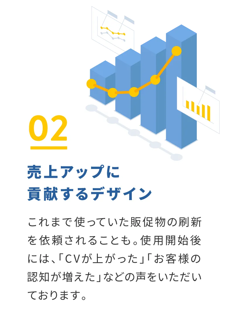 理由2：売上アップに貢献するデザイン