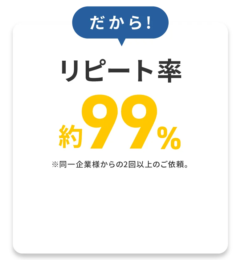 だからリピート率約99%