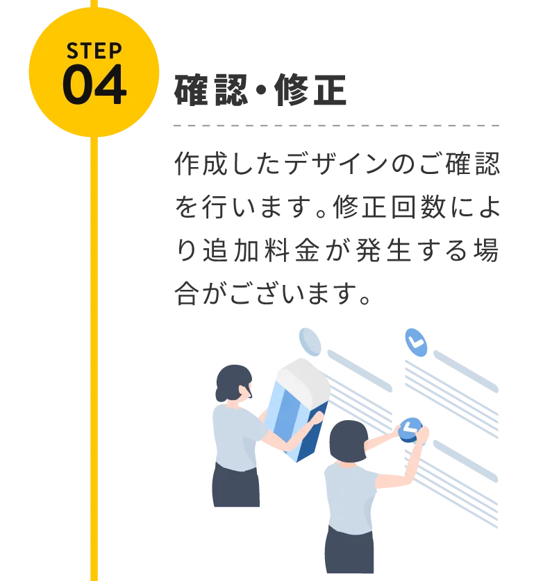 ステップ4：確認・修正