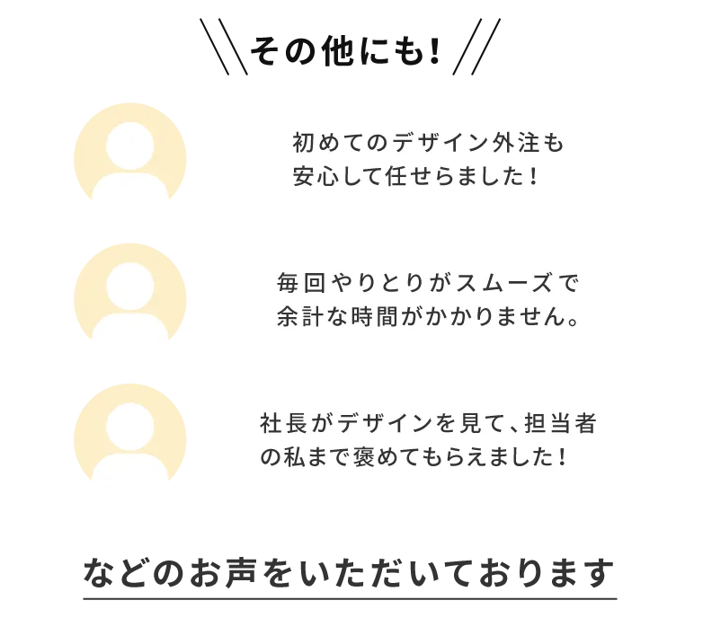 その他にも「初めてのデザイン外注も安心して任せられました！」「毎回やりとりがスムーズで余計な時間がかかりません。」「社長がデザインを見て、担当者の私まで褒めてもらえました！」などのお声をいただいております