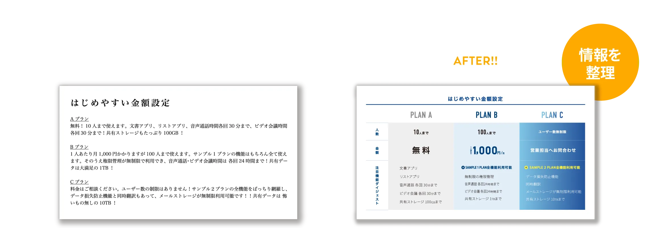 資料や企画書のBeforeAfter