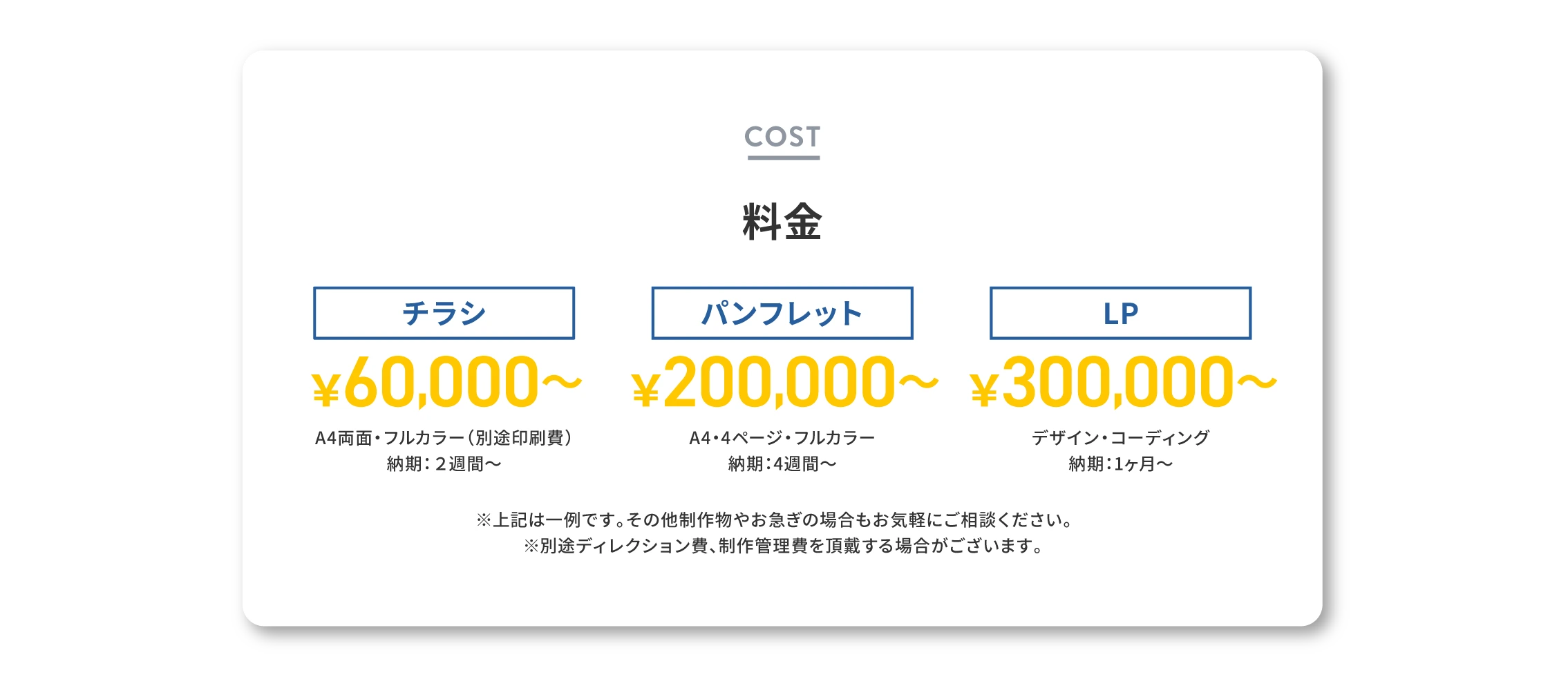 料金は、チラシ6万円から。パンフレット20万円から。ランディングページ30万円から。※こちらは一例になります。