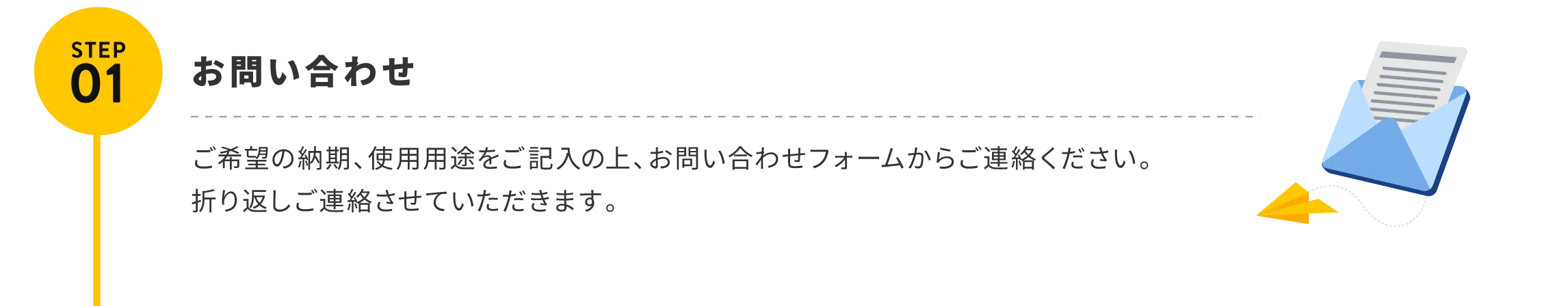 ステップ1：お問い合わせ