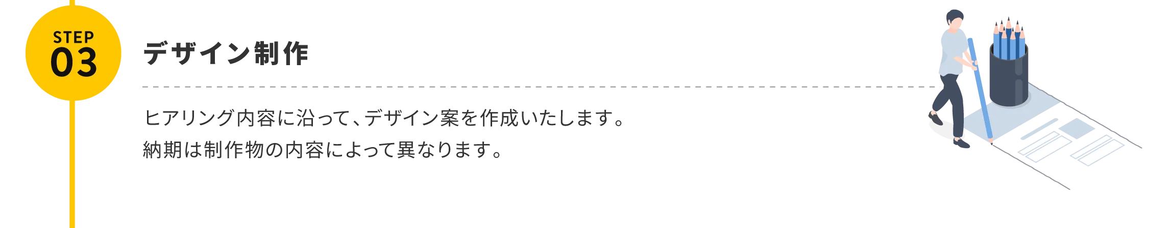 ステップ3：デザイン制作