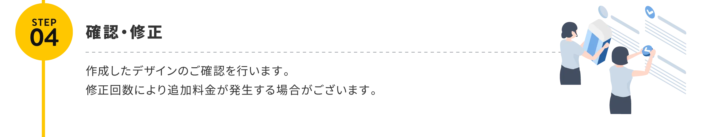 ステップ4：確認・修正